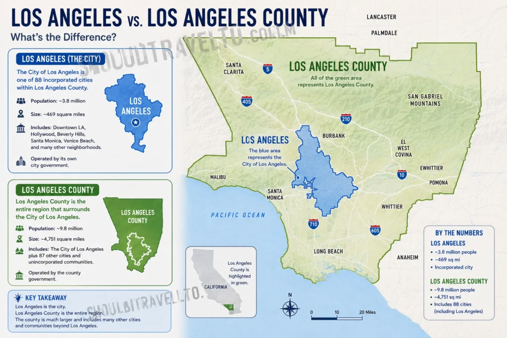 map of los angeles vs los angeles county