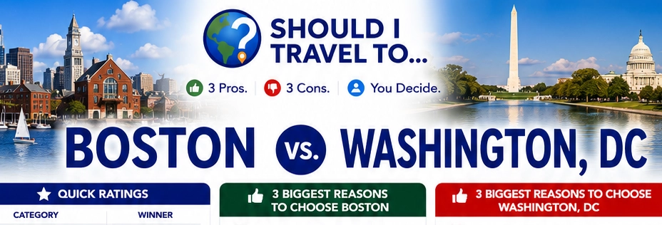 Should I Travel To ... Boston vs. Washington, DC, snapshot thumbnail