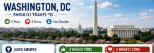 Should I Travel To ... Washington, DC, snapshot thumbnail