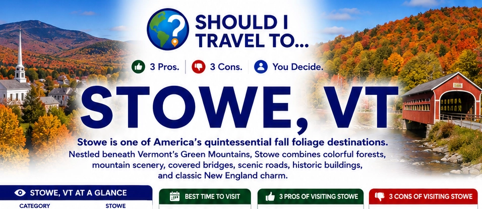 Should I Travel To ... Stowe snapshot thumbnail