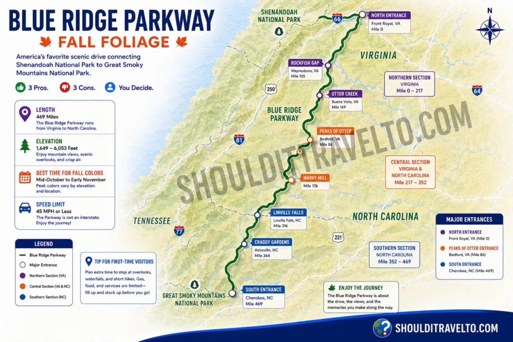 map of the Blue Ridge Parkway for fall foliage for first time visitors