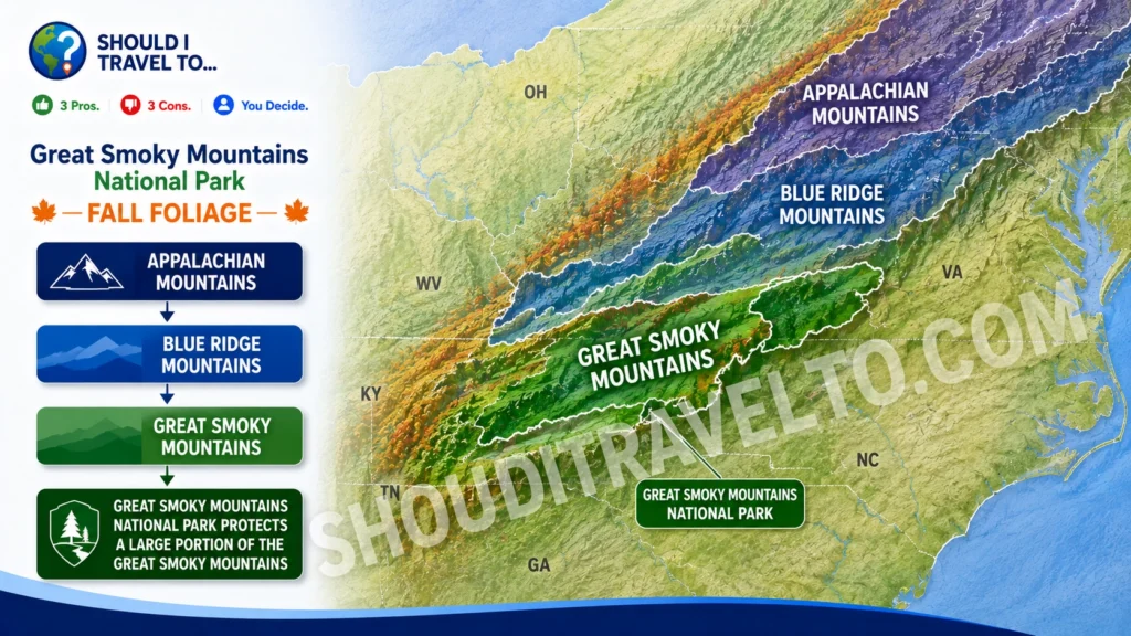 map of the Great Smoky National Park for first-time visitors